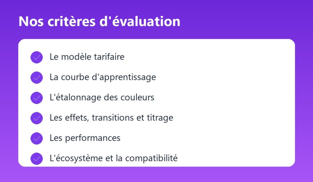 Critères d'évaluation utilisés par ComparaSoft : Le modèle tarifaire, La courbe d'apprentissage, L'étalonnage des couleurs, Les effets, transitions et titrage, Les performances, L'écosystème et la compatibilité
