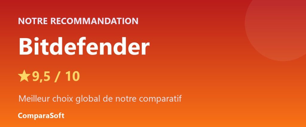 Notre recommandation : Bitdefender (9,5/10) – Meilleur antivirus gratuit et payant en 2026