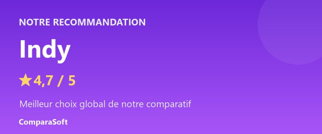 Notre recommandation : Indy (4,7/5) – Meilleur logiciel de comptabilité pour auto-entrepreneur