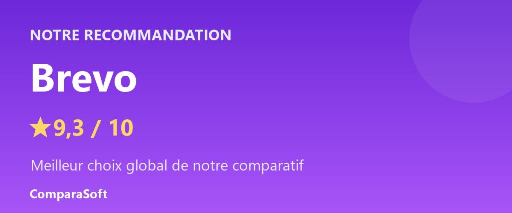 Notre recommandation : Brevo (9,3/10) – Meilleure solution d'emailing en 2026