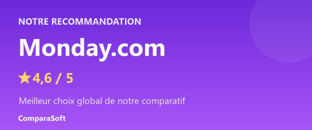 Notre recommandation : Monday.com (4,6/5) – Meilleur outil de gestion de projet en 2026
